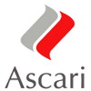 Find alloy wheels for ASCARI cars